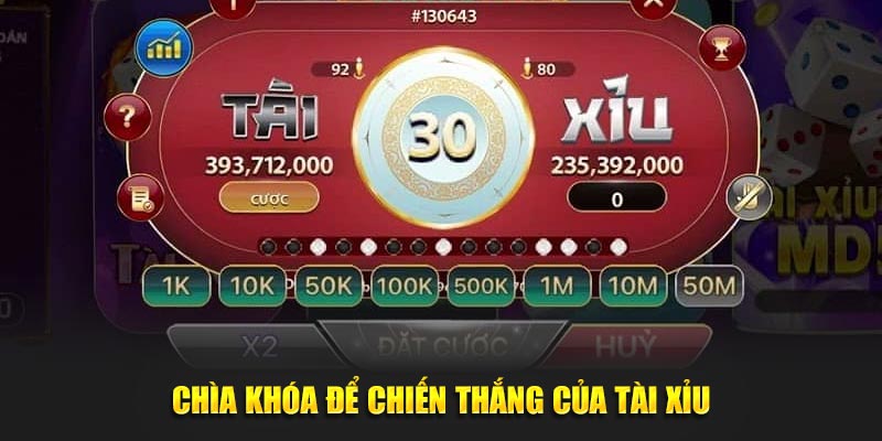  Chìa khoá để chiến thắng